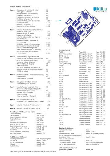 Gebäudeplan - Klinikum Ludwigshafen