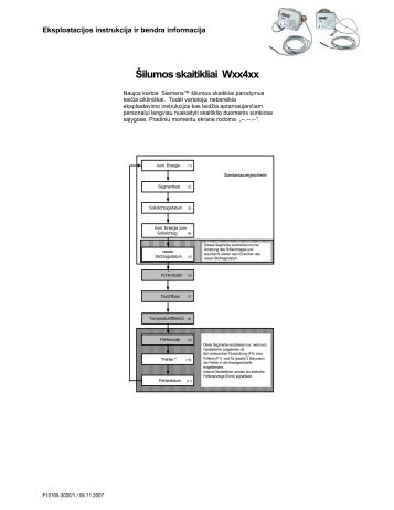 Å ilumos skaitikliai Wxx4xx (lietuviÅ³ k., 145 KB) - Siemens