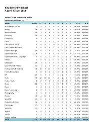 GCE A Level Results Analysis - King Edward VI School