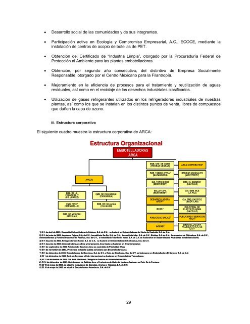 Reporte Anual que se presenta de acuerdo con las disposiciones ...