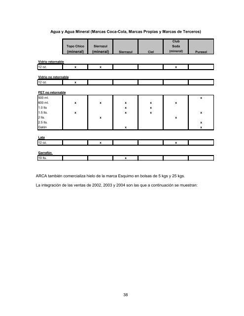 Reporte Anual que se presenta de acuerdo con las disposiciones ...