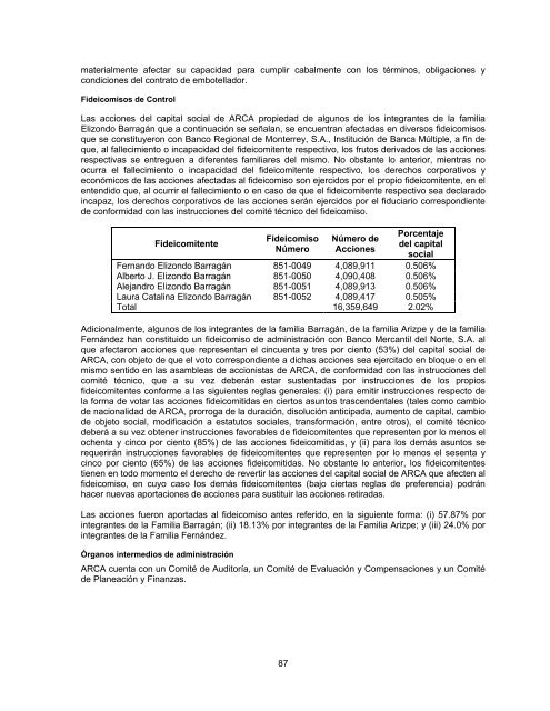 Reporte Anual que se presenta de acuerdo con las disposiciones ...