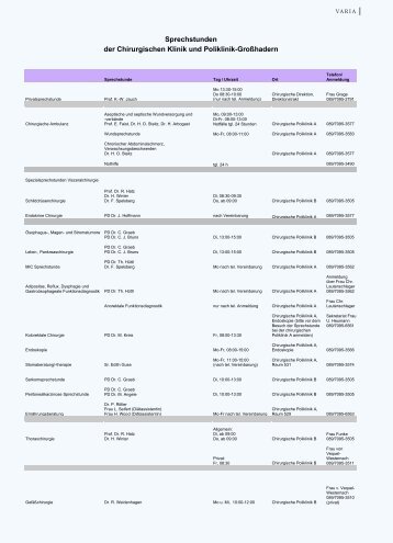 Sprechstunden der Chirurgischen Klinik und Poliklinik ... - Einblicke