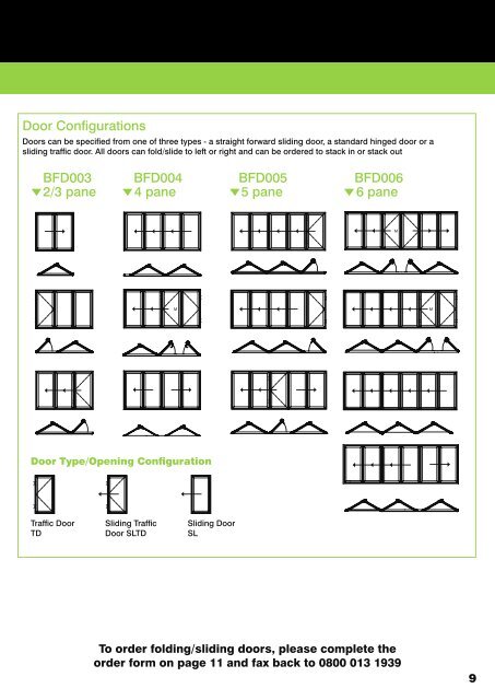 Bi-folding doors and Super Duty Eaves Beam G... - Barbour Product ...