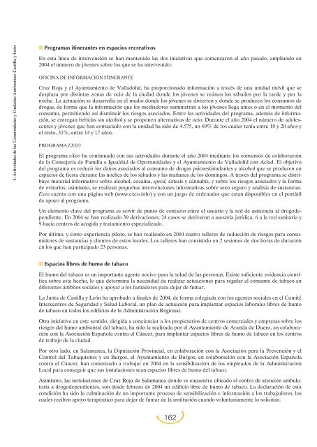 Plan Nacional sobre Drogas: Memoria 2004 (PDF)