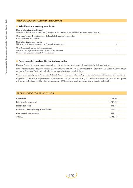 Plan Nacional sobre Drogas: Memoria 2004 (PDF)