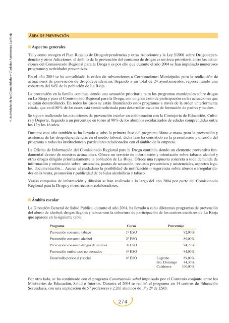 Plan Nacional sobre Drogas: Memoria 2004 (PDF)