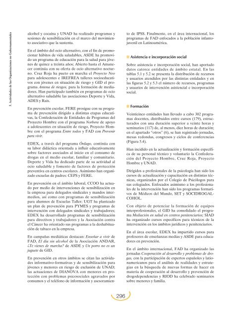 Plan Nacional sobre Drogas: Memoria 2004 (PDF)