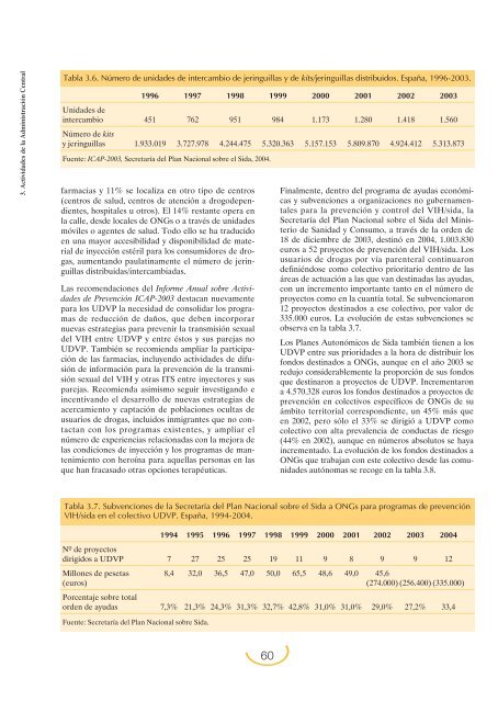 Plan Nacional sobre Drogas: Memoria 2004 (PDF)