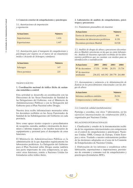 Plan Nacional sobre Drogas: Memoria 2004 (PDF)