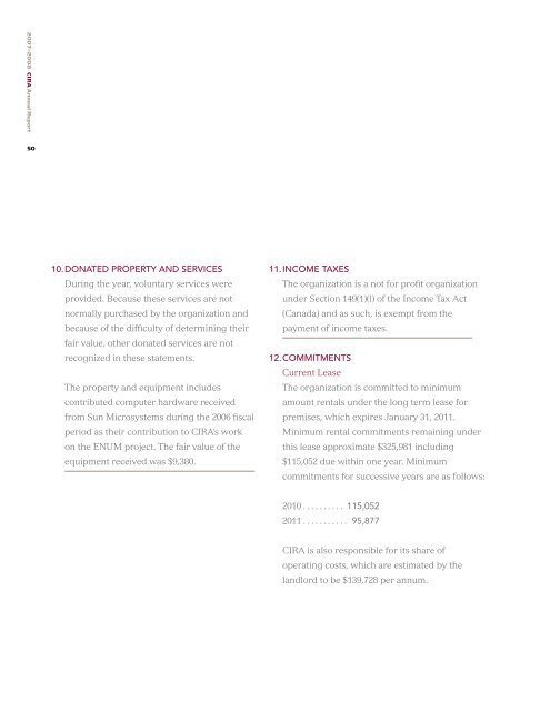 CIRA Annual Report 2007-2008