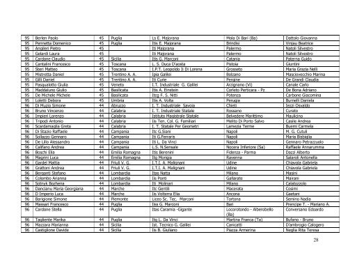 Regionali Cumulate _A.pdf