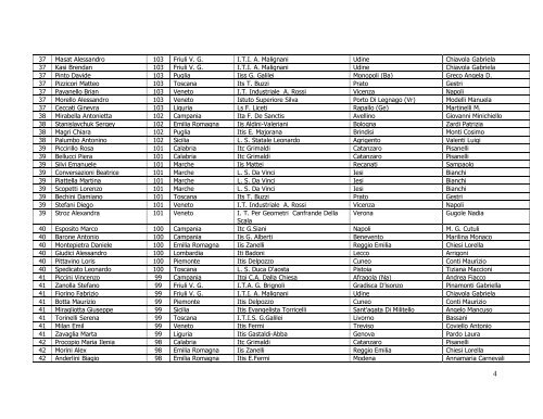 Regionali Cumulate _A.pdf