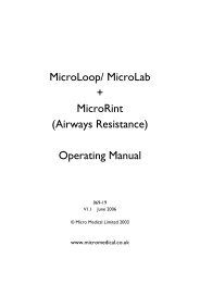 MicroLab MicroLoop MicroRint MK6 - Micro Medical