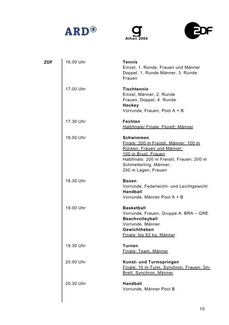 Sendeplan ARD/ZDF Olympische Spiele Athen 2004