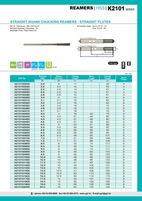 HSS Reamer Brochure.pdf - Mla-sales.com