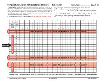 Temperature log for refrigerator and freezer- Fahrenheit - MILVAX