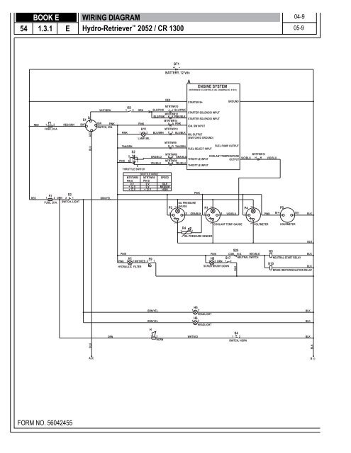 2052engine rider - AbeJan Online Catalog