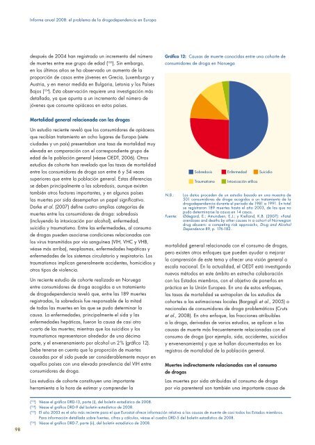 Informe anual 2008: el problema de la drogodependencia en Europa