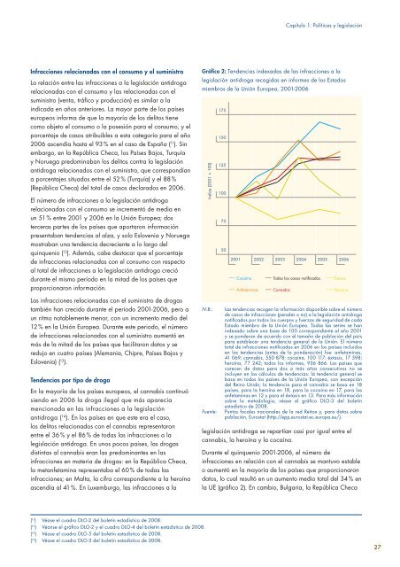 Informe anual 2008: el problema de la drogodependencia en Europa