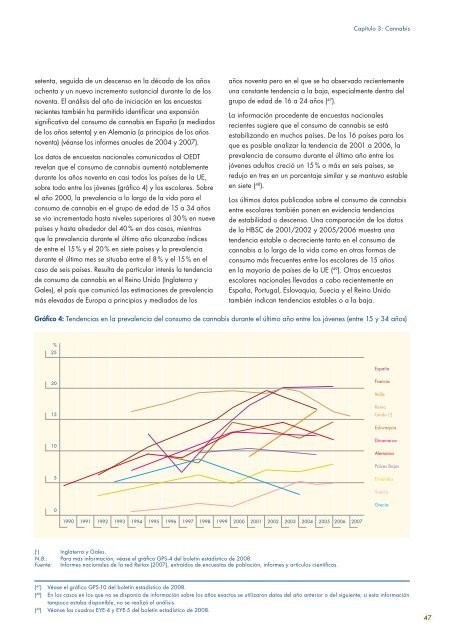 Informe anual 2008: el problema de la drogodependencia en Europa