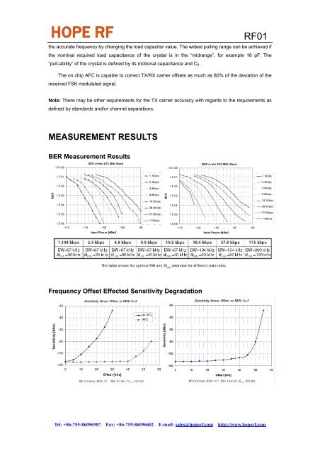 RF01 Universal ISM Band FSK Receiver