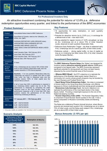 RBC BRIC Defensive Phoenix Notes- Series 1(GBP ... - Fund Platform