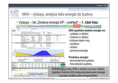 Energetická náročnost budov a NKN