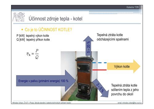 Energetická náročnost budov a NKN