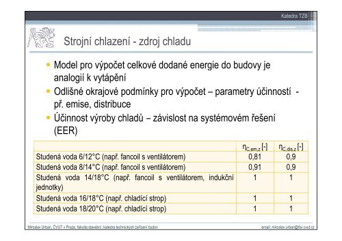 Energetická náročnost budov a NKN