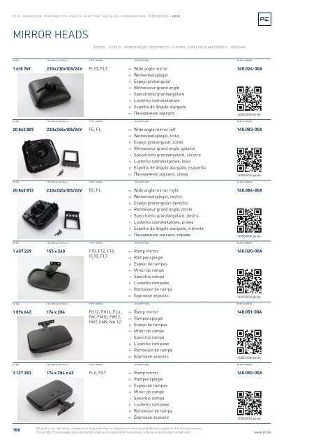 replacement parts to fit ersatzteile passend fÃ¼r ... - OLMOSDON