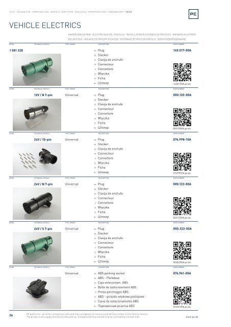 replacement parts to fit ersatzteile passend fÃ¼r ... - OLMOSDON