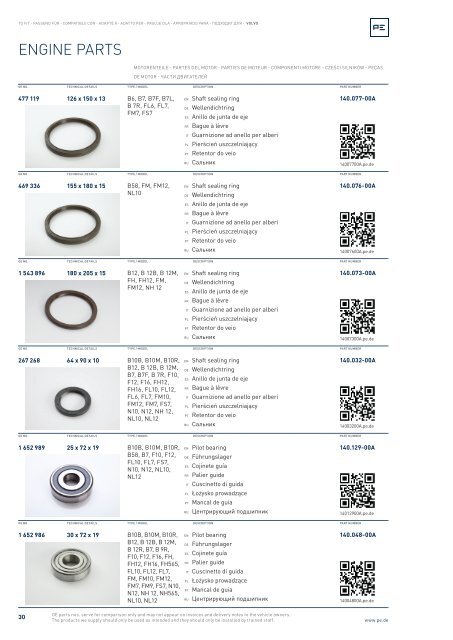 replacement parts to fit ersatzteile passend fÃ¼r ... - OLMOSDON