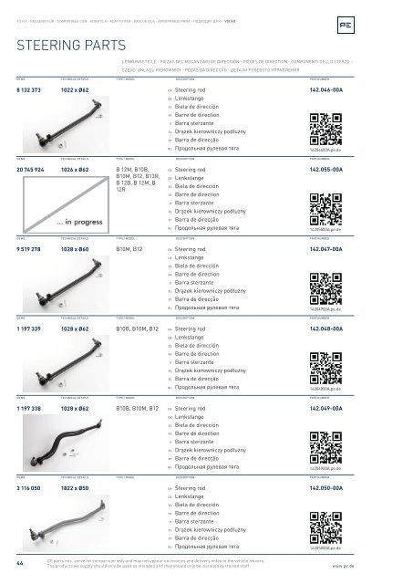 replacement parts to fit ersatzteile passend fÃ¼r ... - OLMOSDON