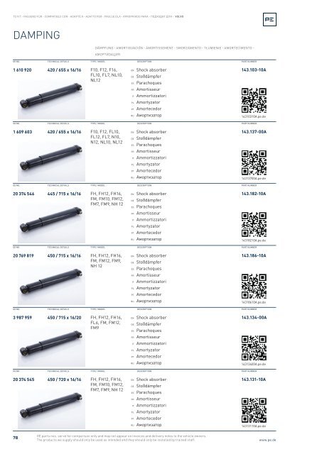 replacement parts to fit ersatzteile passend fÃ¼r ... - OLMOSDON