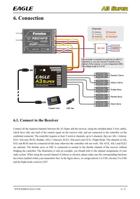 A3 Super Flight Control System User Manual Version 1.0 ... - HiModel