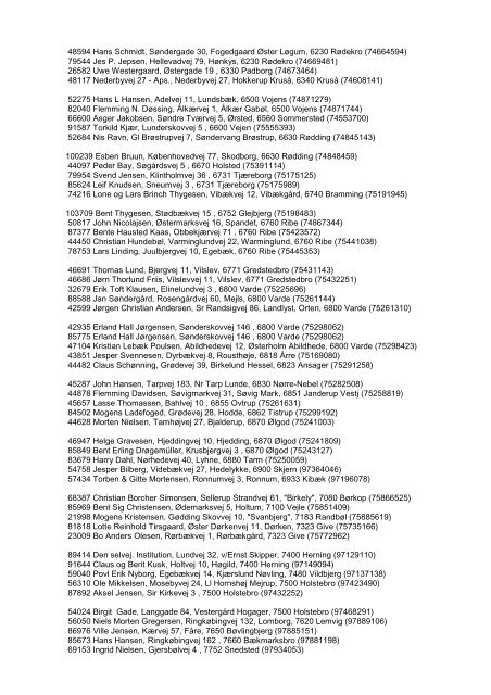 68669 Bjarne Jeppesen, Bollervej 8, FiskbÃƒÂ¦k, 8831 ... - LandbrugsInfo