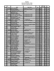 Télécharger les résultats de la course de 15 - Le Perreux-sur-Marne
