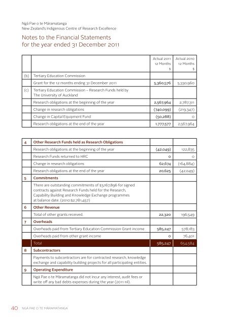 ANNUAL REPORT - NgÄ Pae o te MÄramatanga