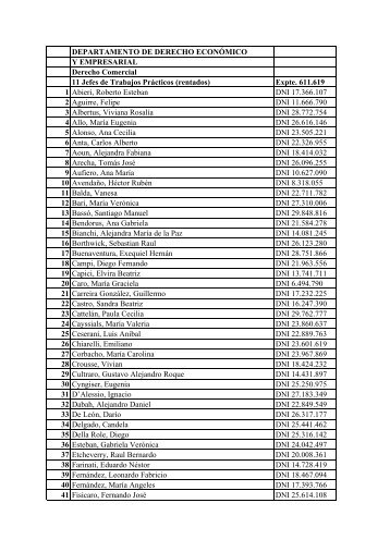 DEPARTAMENTO DE DERECHO ECONÃMICO Y EMPRESARIAL ...