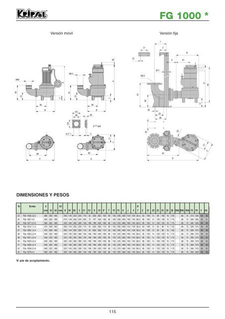 JET - SEYSU Hidraulica SL