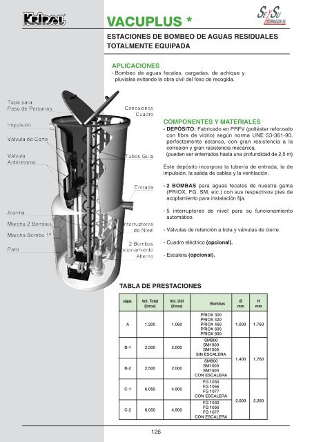 JET - SEYSU Hidraulica SL