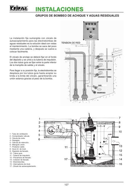 JET - SEYSU Hidraulica SL