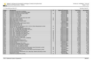 equipamentos - sintÃ©tico maio 2011 - DER-ES