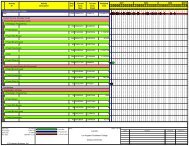 Construction Schedule - Build-laccd.org