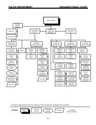 POLICE DEPARTMENT ORGANIZATIONAL CHART