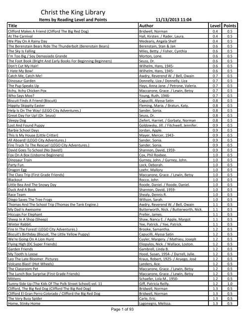 List of Current Books Available by Reading Level - Christ the King