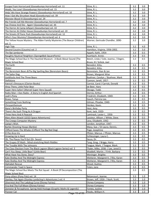 List of Current Books Available by Reading Level - Christ the King