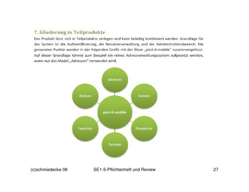 SE1-05-Pflichtenheft und Qualitaetssicherung - schmiedecke.info