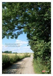 Ãrsredovisning 2011 SPP LivfÃ¶rsÃ¤kring AB